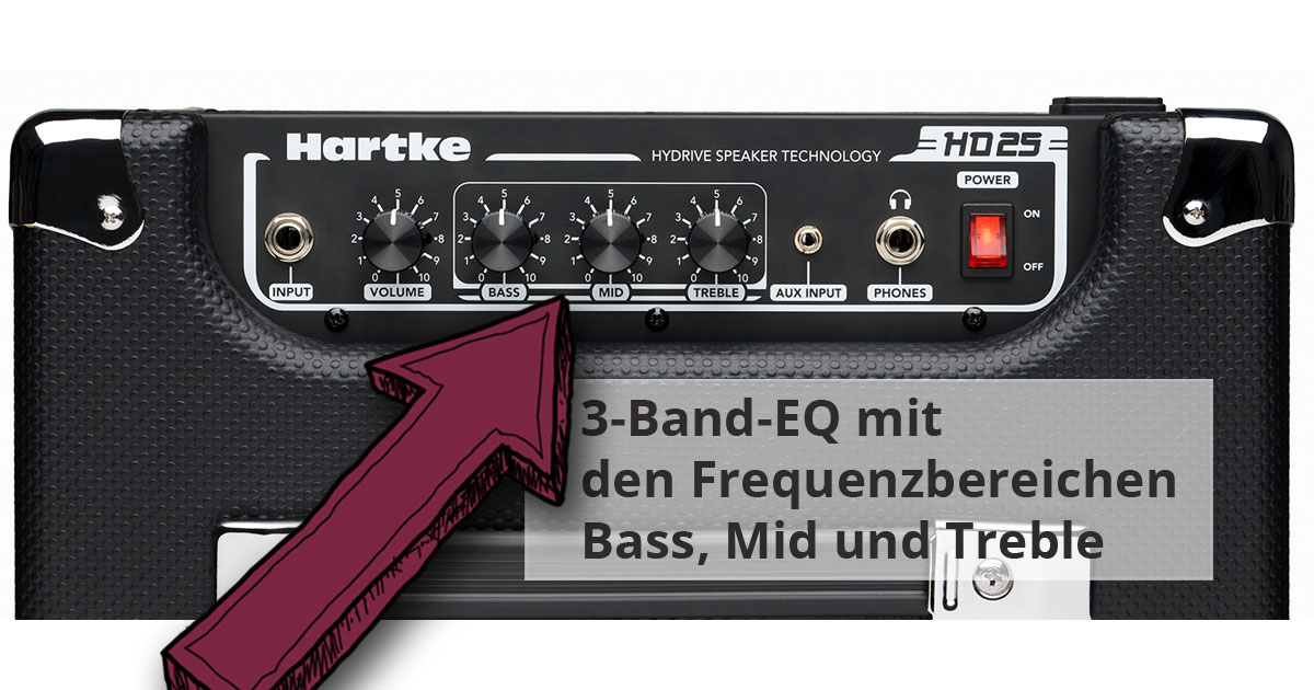 E-Bass-Verstärker mit 3-Band-EQ