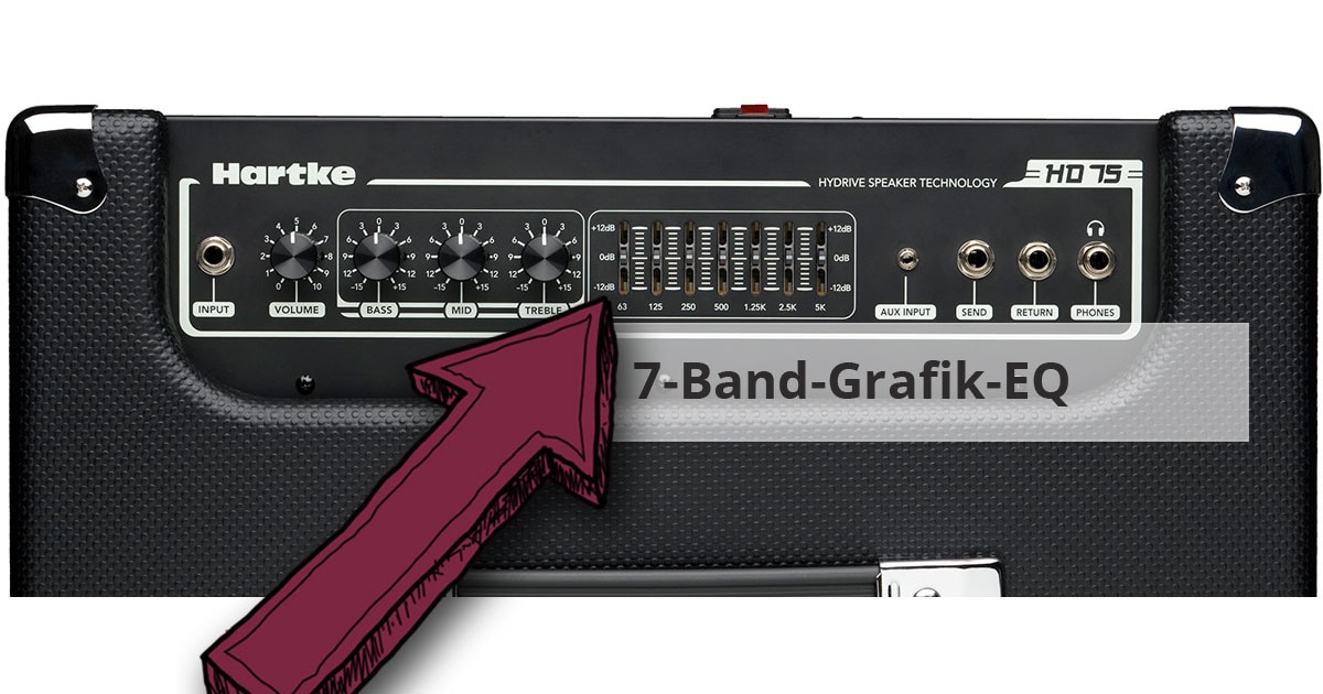 E-Bass-Verstärker mit 7-Band-Grafik-EQ