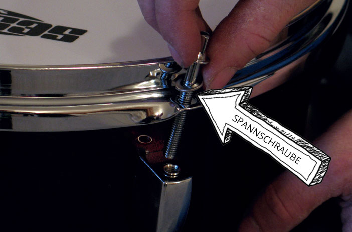 Spannschraube im Spannböckchen fixieren