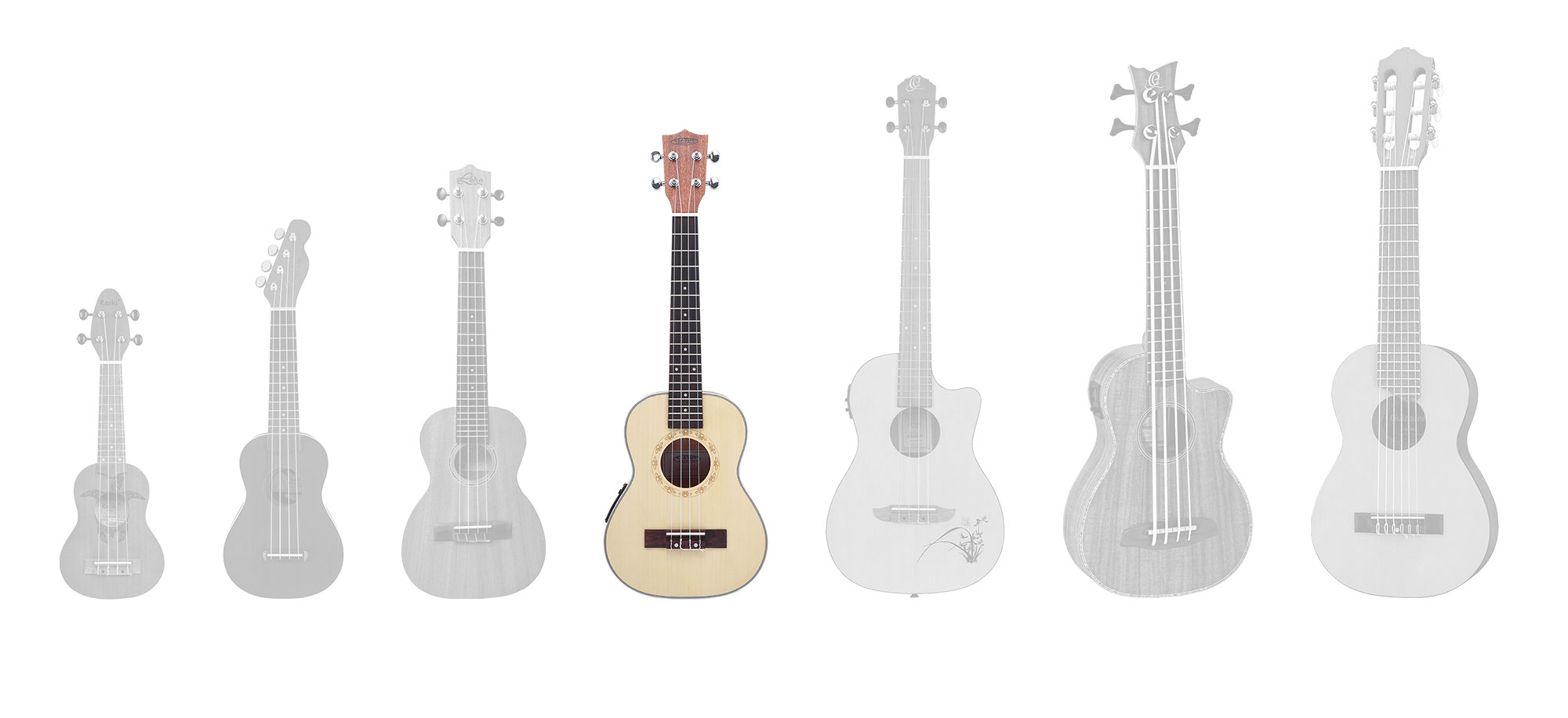 Die Tenor-Ukulele im Vergleich zu anderen Ukulelen-Größen